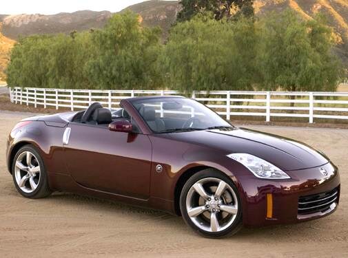 Most Popular Convertibles of 2006