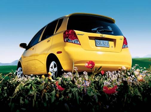 Most Popular Hatchbacks of 2007 - 2007 Chevrolet Aveo