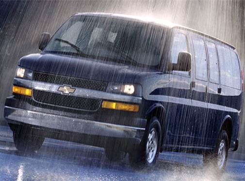 Highest Horsepower Van/Minivans of 2007