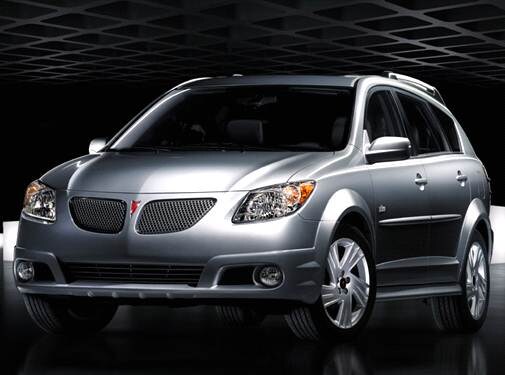 Most Popular Wagons of 2007