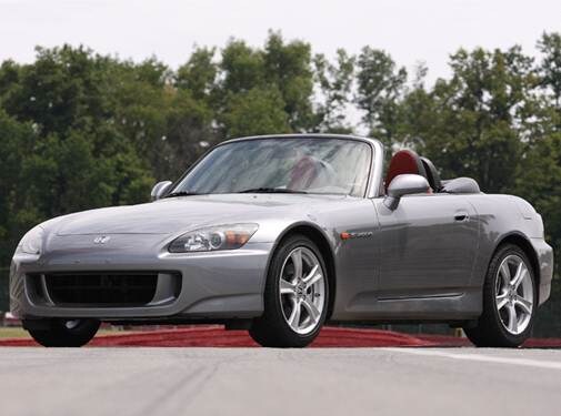 Most Popular Convertibles of 2008