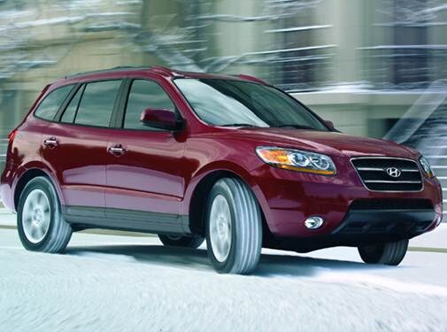 Most Popular Crossovers of 2008 - 2008 Hyundai Santa Fe
