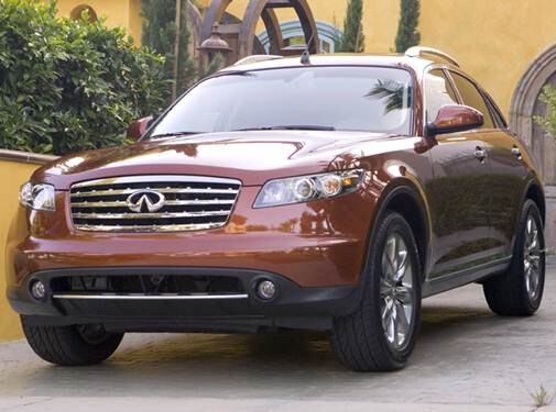 Top Consumer Rated Crossovers of 2008 - 2008 INFINITI FX