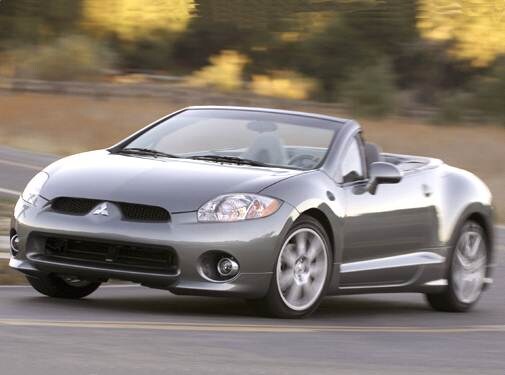 Most Popular Convertibles of 2008