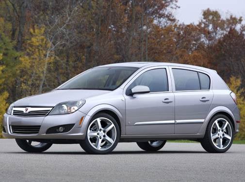 Top Consumer Rated Hatchbacks of 2008