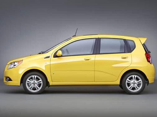 Most Popular Hatchbacks of 2009 - 2009 Chevrolet Aveo