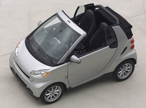 Most Fuel Efficient Convertibles of 2009 - 2009 smart fortwo