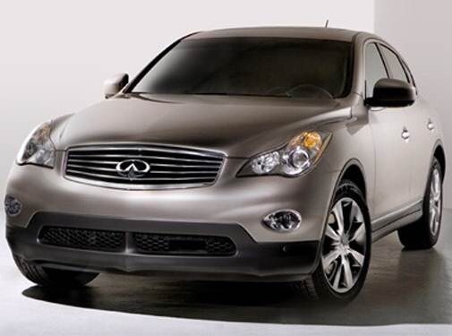 Top Consumer Rated Crossovers of 2010 - 2010 INFINITI EX