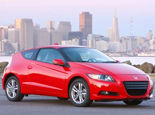 Most Fuel Efficient Hatchbacks of 2011 - 2011 Honda CR-Z