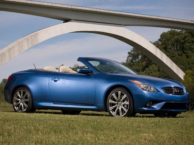 Most Popular Convertibles of 2011 - 2011 INFINITI G