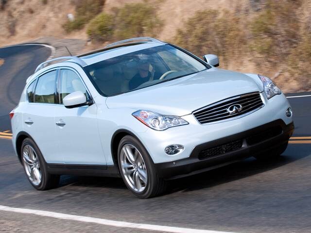 Top Consumer Rated SUVS of 2012
