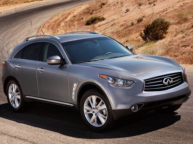 Top Consumer Rated Crossovers of 2012 - 2012 INFINITI FX