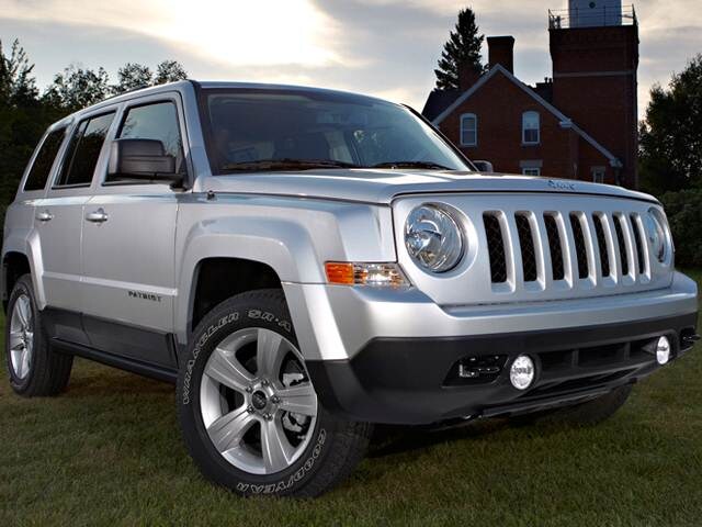 Most Popular Crossovers of 2012 - 2012 Jeep Patriot