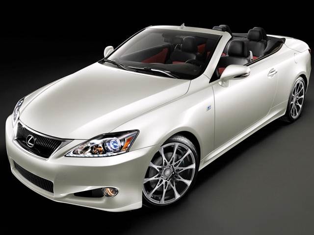 Most Fuel Efficient Convertibles of 2012