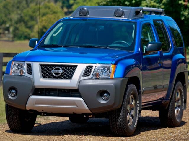 Most Popular SUVS of 2012