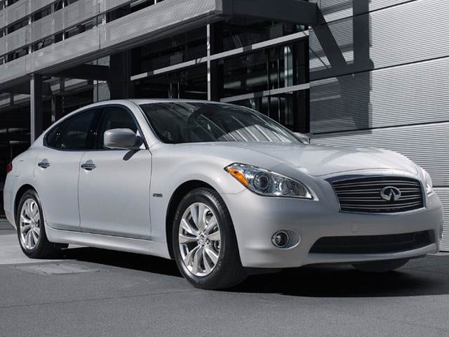 Highest Horsepower Hybrids of 2013 - 2013 INFINITI M
