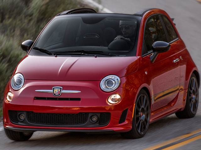 Most Popular Convertibles of 2014