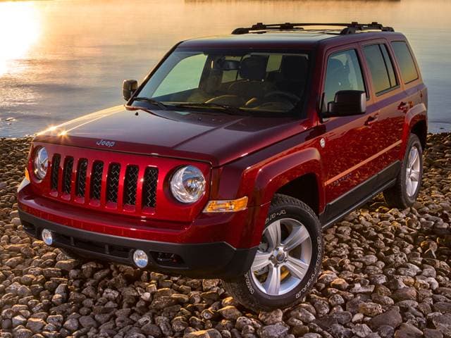 Most Popular SUVS of 2016 - 2016 Jeep Patriot