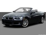 KBB Highest Car Resale Values