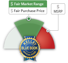 Price Advisor | Kelley Blue Book