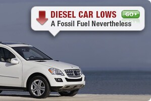 Diesel Car Disadvantages