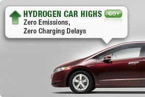 Hydrogen Car Benefits