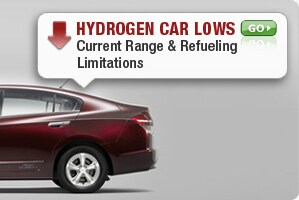 Hydrogen Car Disadvantages