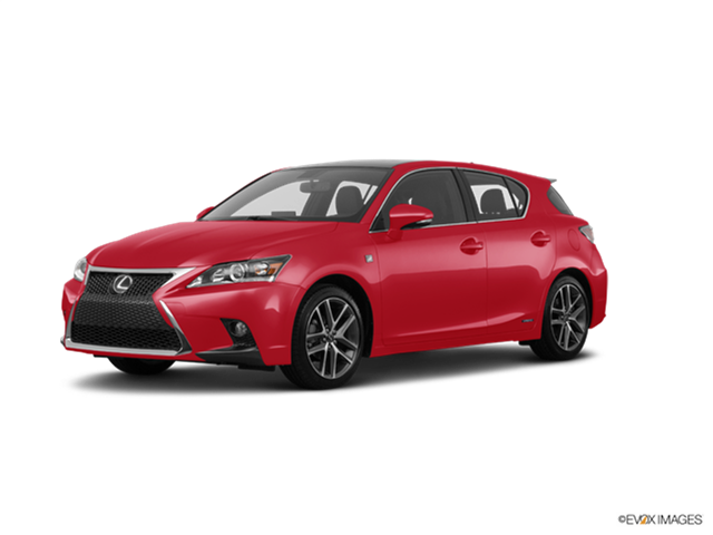 Most Fuel Efficient Hybrids of 2017