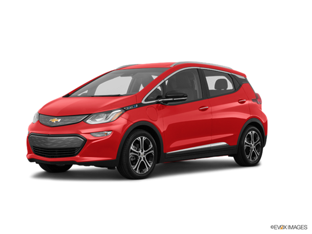 Most Popular Wagons of 2018