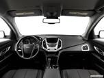 2017 GMC Terrain Dashboard, center console, gear shifter view photo