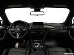 2017 BMW M3 Dashboard, center console, gear shifter view photo