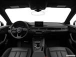 2018 Audi A5 Dashboard, center console, gear shifter view photo