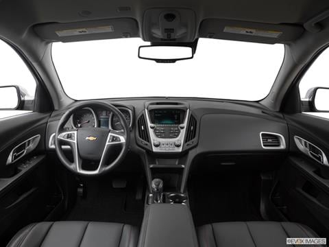 Ok Google Kelley Blue Book >> 2017 Chevrolet Equinox Premier Pictures & Videos | Kelley Blue Book Ok Google Kelley Blue Book >> 2017 Chevrolet Equinox Premier Pictures & Videos | Kelley Blue Book