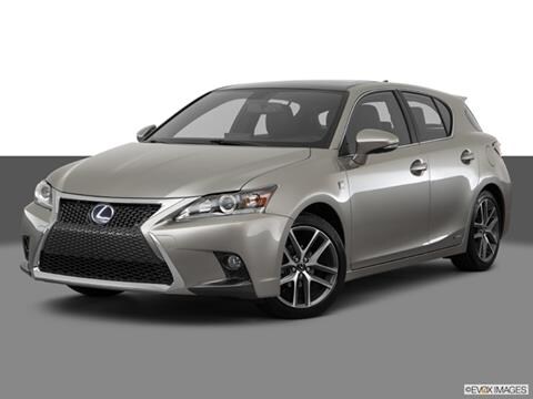 2017 Lexus CT