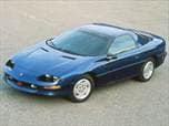 Used 1994 Chevrolet Camaro Coupe