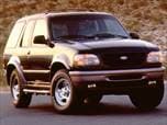 Used 1996 Ford Explorer AWD 4-Door