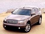 Used 2003 INFINITI FX45 AWD