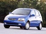 Used 2004 Chevrolet Aveo Hatchback