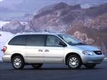 Used 2004 Chrysler Town & Country Limited