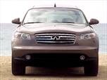 Used 2004 INFINITI FX45 AWD