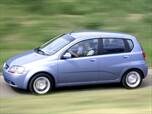 Used 2005 Chevrolet Aveo Hatchback