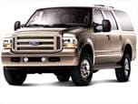 Used 2005 Ford Excursion 4WD Limited