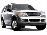 Used 2005 Ford Explorer Eddie Bauer