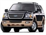 Used 2006 Ford Expedition Eddie Bauer