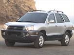 Used 2006 Hyundai Santa Fe GLS