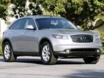Used 2006 INFINITI FX35 2WD