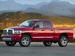 Used 2008 Dodge Ram 1500 Truck 4x4 Quad Cab