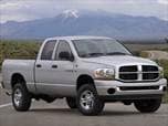 Used 2008 Dodge Ram 1500 Truck 4x4 Quad Cab