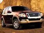 Used 2008 Ford Explorer Eddie Bauer