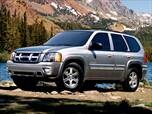 Used 2008 Isuzu Ascender S
